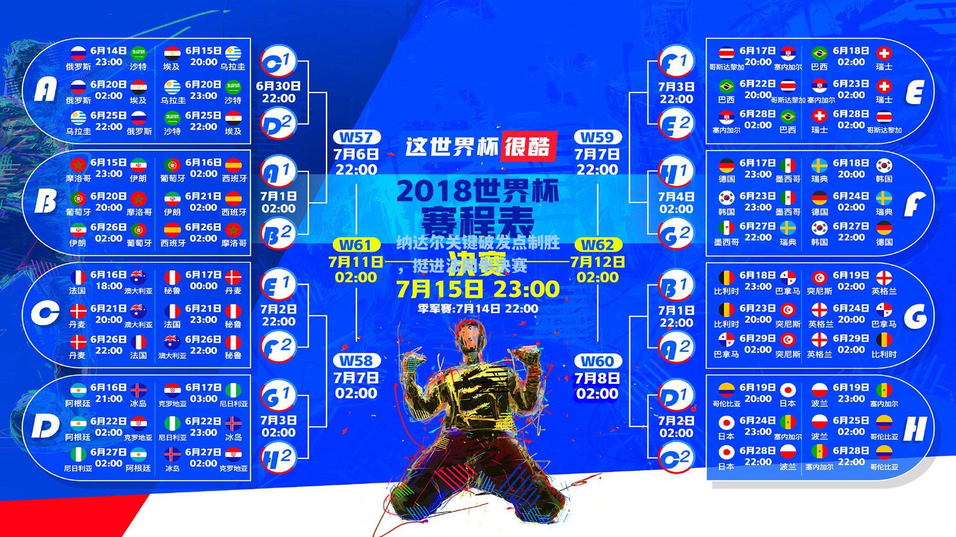 纳达尔关键破发点制胜，挺进法网半决赛